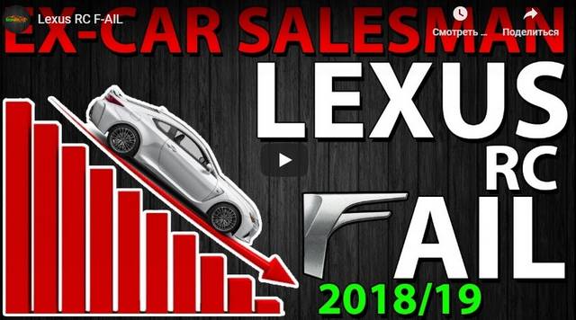 Lexus RCF Sales Review